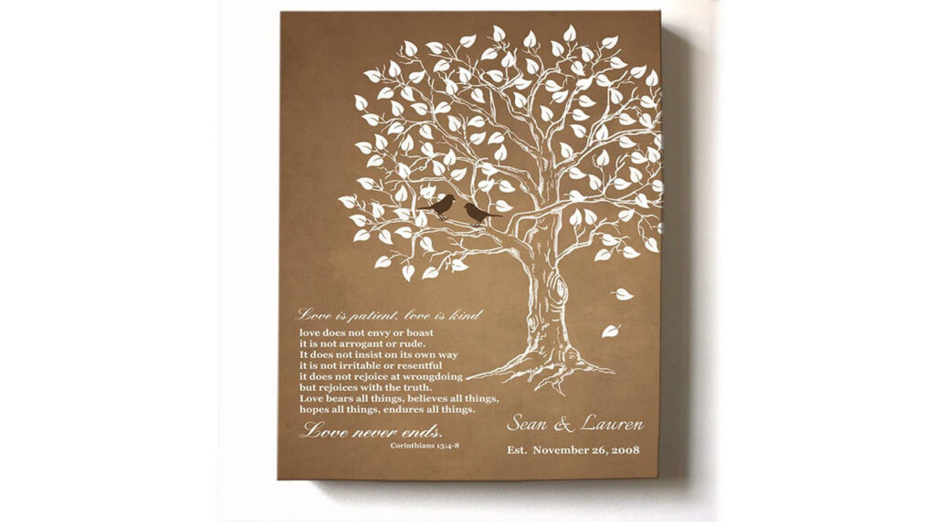 Personalized illustration of Anniversary Family Tree - amazing anniversary gifts for friends